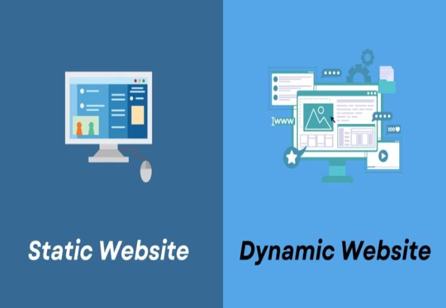 Static Vs Dynamic Website