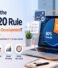 What is the 80/20 Rule in Software Development? A Complete Guide