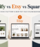 Shopify vs Etsy vs Squarespace