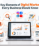 7 Key Elements of Digital Marketing Every Business Should Know
